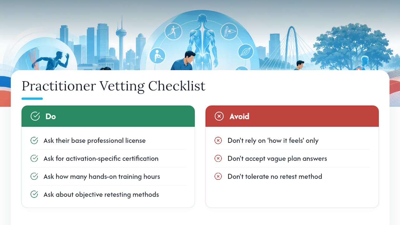 Five checks for choosing qualified practitioner
