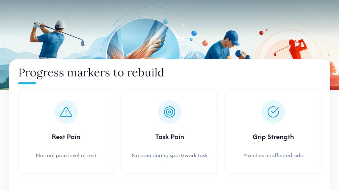 Three markers for golfer's elbow recovery