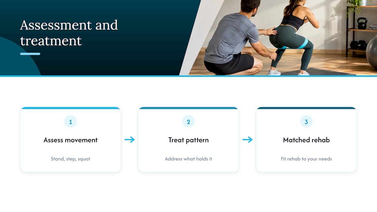 Our perspective — overview diagram