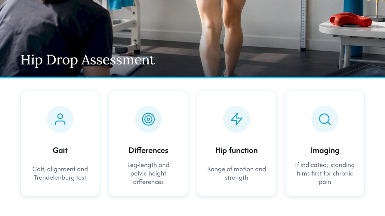 Key clinical checks for hip drop